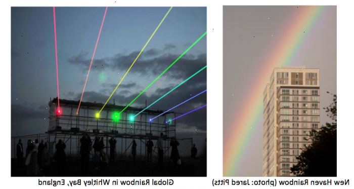 Hvordan forstå hele spekteret av naturlig lys.